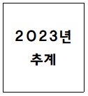 2023년 추계 답사 (경주) 대표이미지